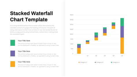 ppt waterfall chart|How to create a Waterfall Chart in PowerPoint .